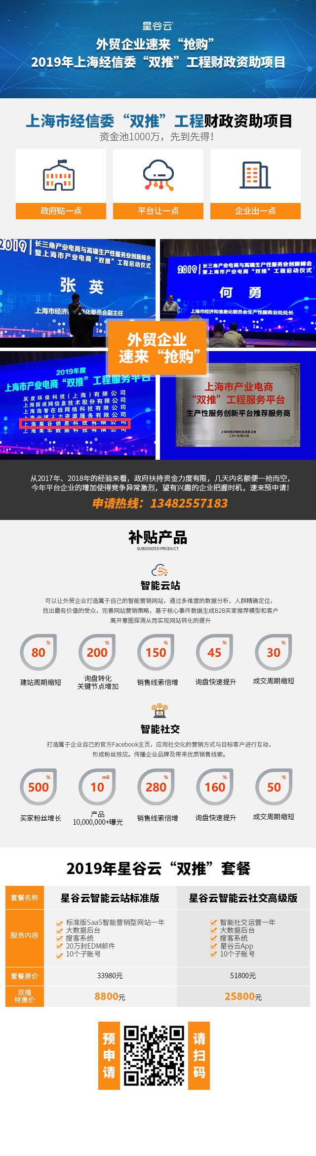 上海外貿(mào)企業(yè)速來“搶購”2019年上海市經(jīng)信委“雙推”工程財(cái)政資助項(xiàng)目！